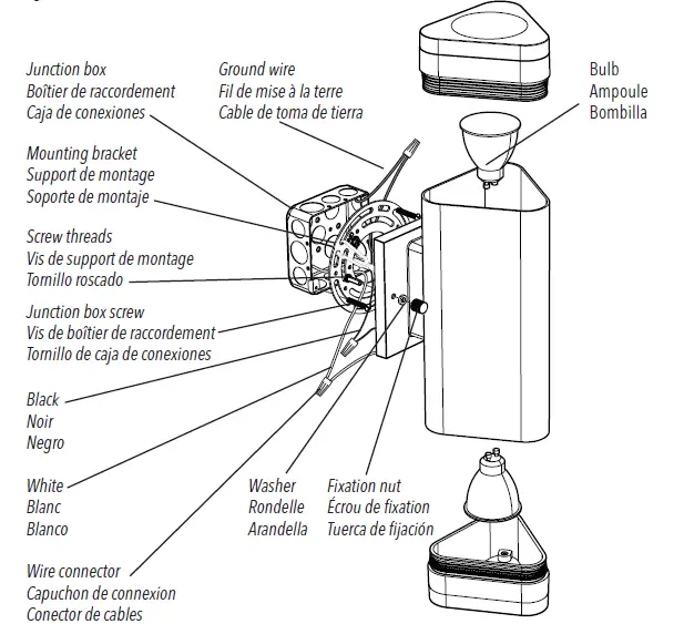 artika SCIN-TG-MB Trygon Integrated Outdoor Wall Light fig 4