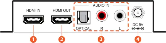 ANI-HDAINSERT4K6 - Back Panel