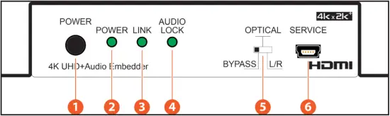 ANI-HDAINSERT4K6 - Front Panel
