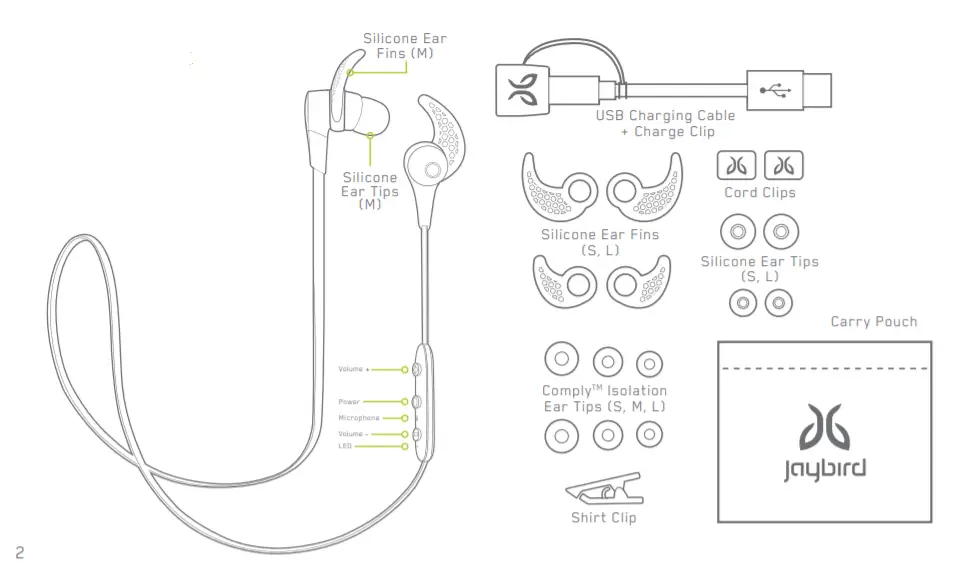 Jaybird X3 Headphones User Manual