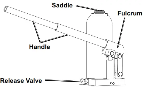 HARBOR FREIGHT 56684 4 Ton Heavy Duty Bottle Jack - seam lifting1