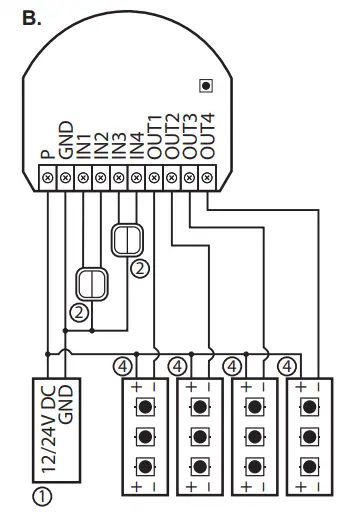 Activation of the device