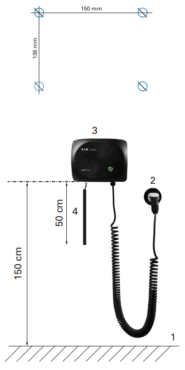 EATON EV14 xChargeIn Home Charger - fig 1