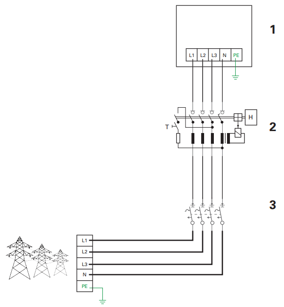 EATON EV14 xChargeIn Home Charger - fig 2