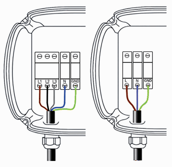 EATON EV14 xChargeIn Home Charger - fig 3