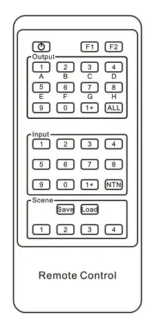 TESmart TES HMA0404A1U USBK Ultra HD 4K HDMI 4X4 Matrix Switcher 4 Port - Remote Control