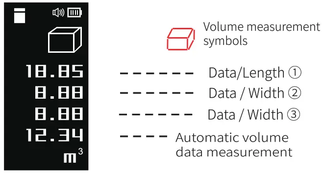 Xiaomi LS5 MiHome Duka Laser Meter with Touch OLED Display - area measeasurement 2