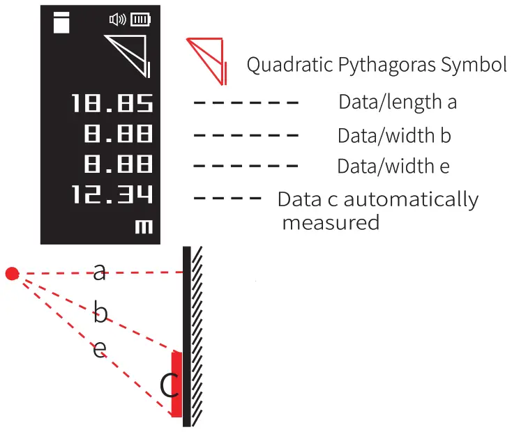 Xiaomi LS5 MiHome Duka Laser Meter with Touch OLED Display - one pythagoras 2