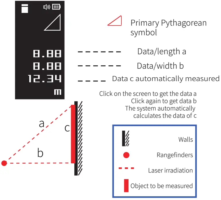 Xiaomi LS5 MiHome Duka Laser Meter with Touch OLED Display - one pythagoras