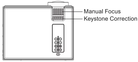 Yaber Y61 TFT LCD Projector - Keystone