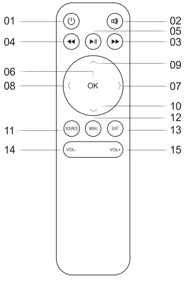 Yaber Y61 TFT LCD Projector - Remote control