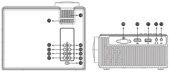 Yaber Y61 TFT LCD Projector - overview