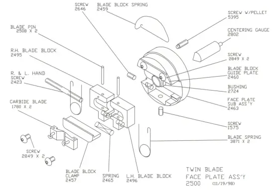 CARPENTER MFG 70D Single and Twin Swing Blade - overview2