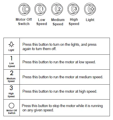 COSMO-COS-5U30-Under-Cabinet-Range-Hood-fig 15