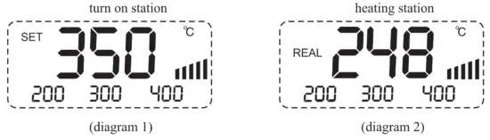 ATTEN-AT938D-Soldering-Station-Display-Operation-Interface
