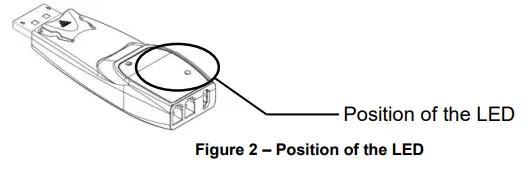 OPTICIS DPFX 200 TR Two (2) fibers Detachable DisplayPort 1.2 Extender - Power LED
