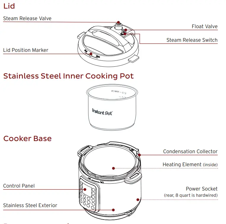 Instant IP-DUO60 Pot Duo 7 In 1 Electric Pressure Cooker - THE BOX