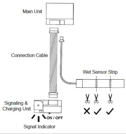 AOI-VWS-02-M16-Vacuum-Analyzation-&amp-Wet-Detection-System-Kit-FIG-1