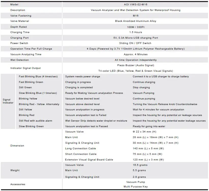 AOI-VWS-02-M16-Vacuum-Analyzation-&amp-Wet-Detection-System-Kit-FIG-8