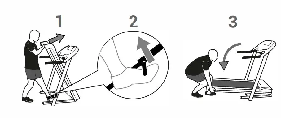 DOMYOS T540C Fitness Treadmill-fig10