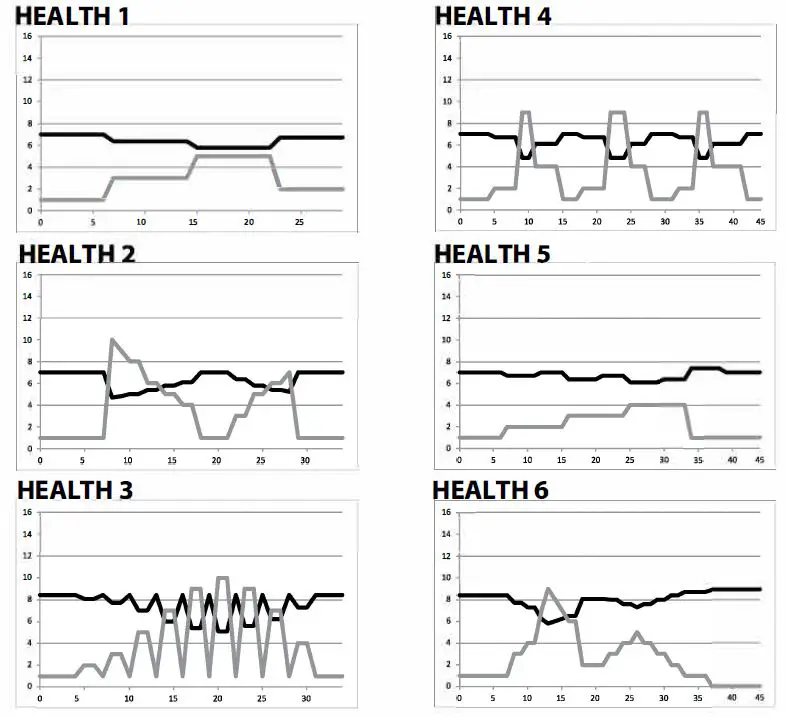 DOMYOS T540C Fitness Treadmill-fig14