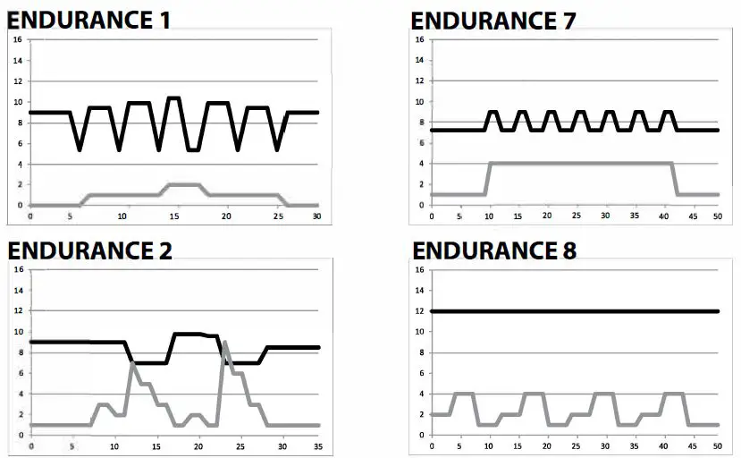 DOMYOS T540C Fitness Treadmill-fig16