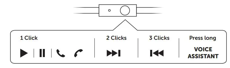 FRESH N REBEL 3HP220IG Caps 2 Wireless Headphones - uses instructions