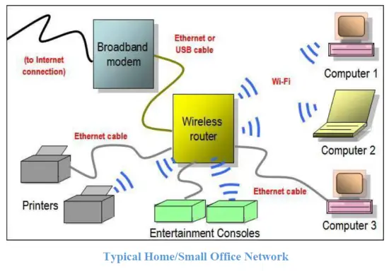 DIGITAL YACHT DY-ZDIGAISNETSP AISNet Internet AIS Receiver Base Station fig 2