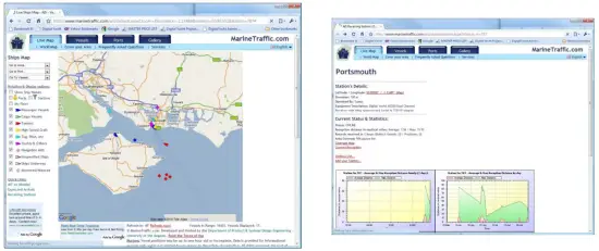 DIGITAL YACHT DY-ZDIGAISNETSP AISNet Internet AIS Receiver Base Station fig 5