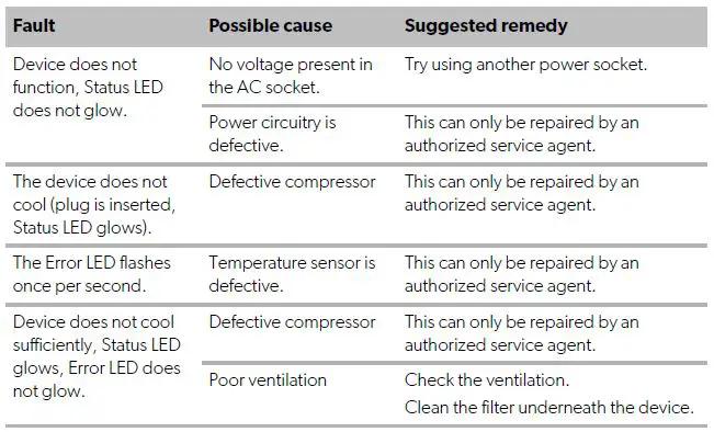 DOMETIC-DM50CD-Drawer-Minibar-11