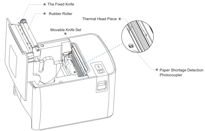 RONGTA RP330 80MM Thermal Receipt Printer - 3
