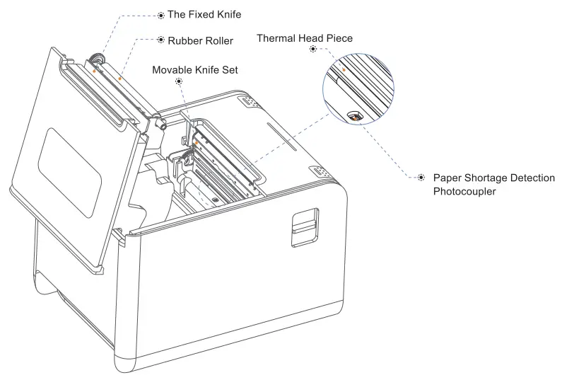 RONGTA RP330 80MM Thermal Receipt Printer - 6