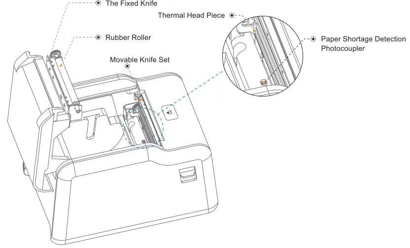 RONGTA RP330 80MM Thermal Receipt Printer - INSIDE VIEW