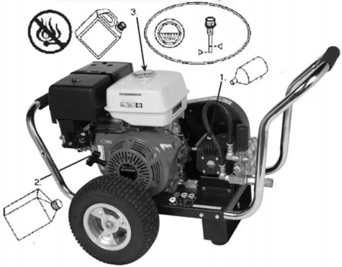 SIMPSON-1323927-Water-Blaster-Series-Cold-Water-Belt-Drive-Pressure-Washer-fig3