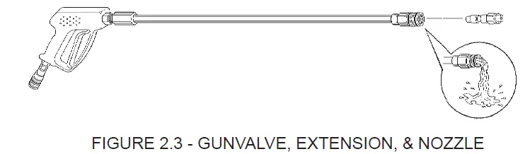 SIMPSON-1323927-Water-Blaster-Series-Cold-Water-Belt-Drive-Pressure-Washer-fig5