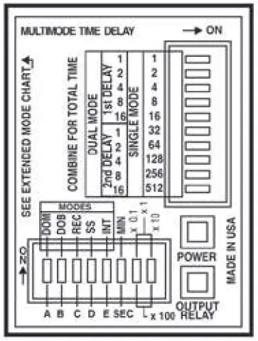 FOAMit-FOG-IT6-Wall-Mounted-Fog-System-FIG3
