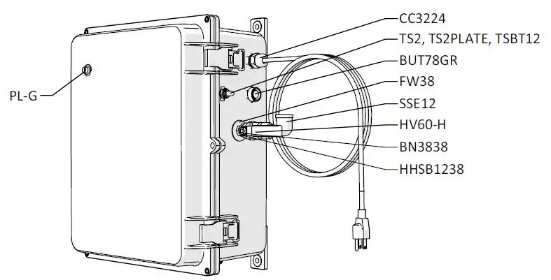 FOAMit-FOG-IT6-Wall-Mounted-Fog-System-FIG5
