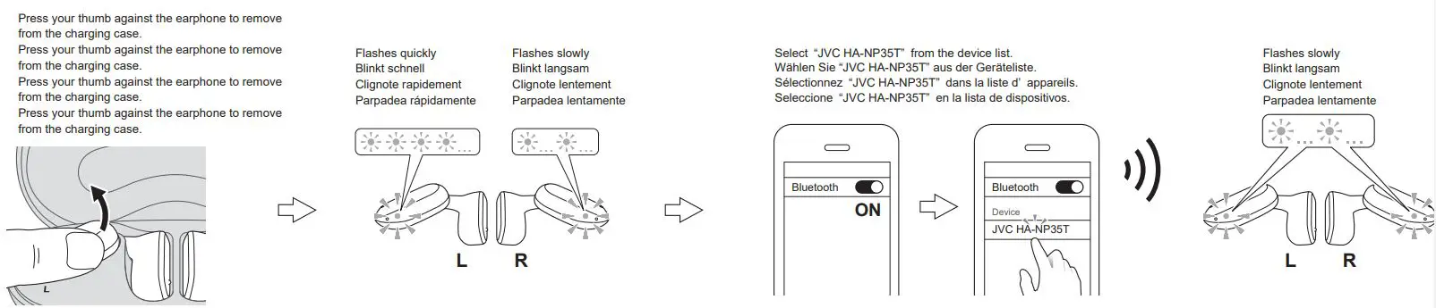 JVC-HA-NP35T-Wireless-Headphones-FIG2