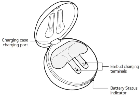 LG TONE FP3 Bluetooth Stereo Headset - Battery