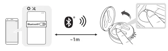 LG TONE FP3 Bluetooth Stereo Headset - Bluetooth