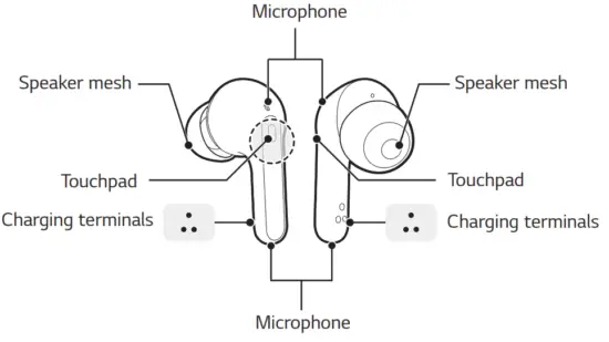 LG TONE FP3 Bluetooth Stereo Headset - Microphone