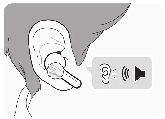LG TONE FP3 Bluetooth Stereo Headset - wearing