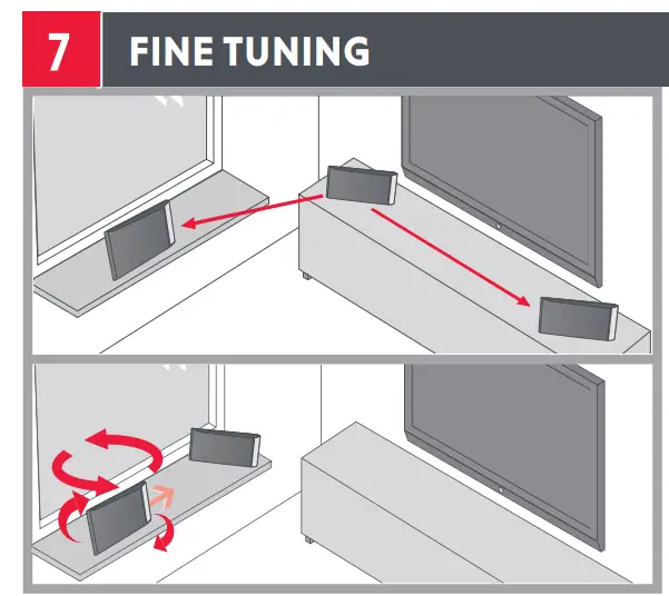 ONE-FOR-ALL-SV9335-Amplified-Indoor-Antenna-8