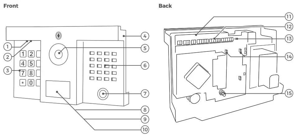DoorBird D1812 Series IP Video Door Station - Device