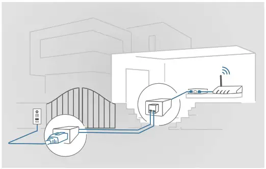 DoorBird D1812 Series IP Video Door Station - Isntllation 6