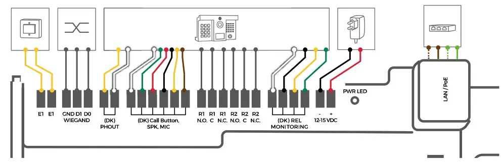 DoorBird D1812 Series IP Video Door Station - Relays 4