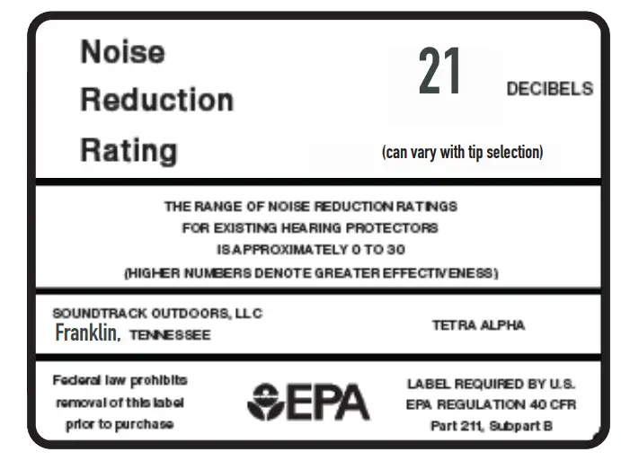 Tetra AlphaShield Multi Pursuit Hearing Devices for Hunting - STEP 8