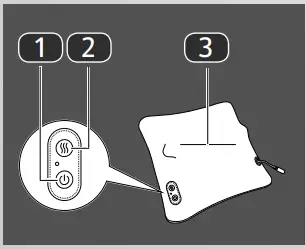 AmaMedic AM 61 Shiatsu Massage Cushion - fig3