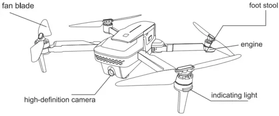 VISUO XS818 FPV Mini Drone 4K GPS Quadrocopter - 1