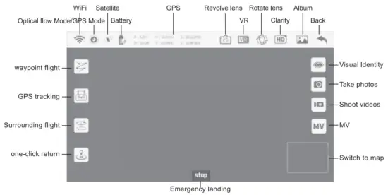 VISUO XS818 FPV Mini Drone 4K GPS Quadrocopter -18